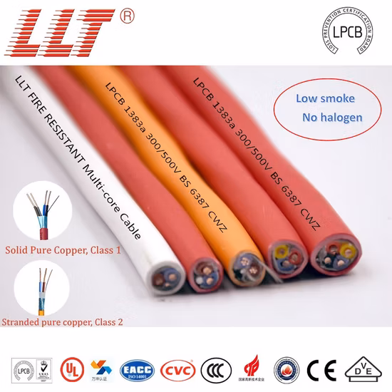 Red 2 Core Fire Alarm Cable 1mm 1.5mm 2.5mm Flexible Electrical Wire Cable Fire Proof Alarm Rated Cable