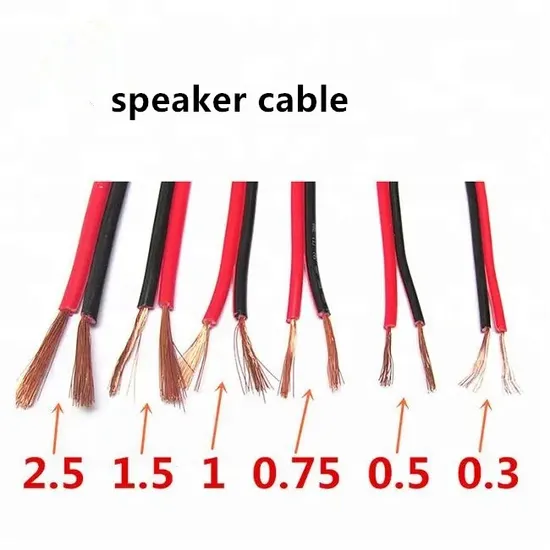 High Quality Speaker Cable Transparent Speaker Wire